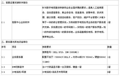 淮安市淮陰廣電信息網(wǎng)絡(luò)客服呼叫中心系統(tǒng)招標(biāo) 聚焦標(biāo)準(zhǔn)、培訓(xùn)與服務(wù)外包的專業(yè)化升級